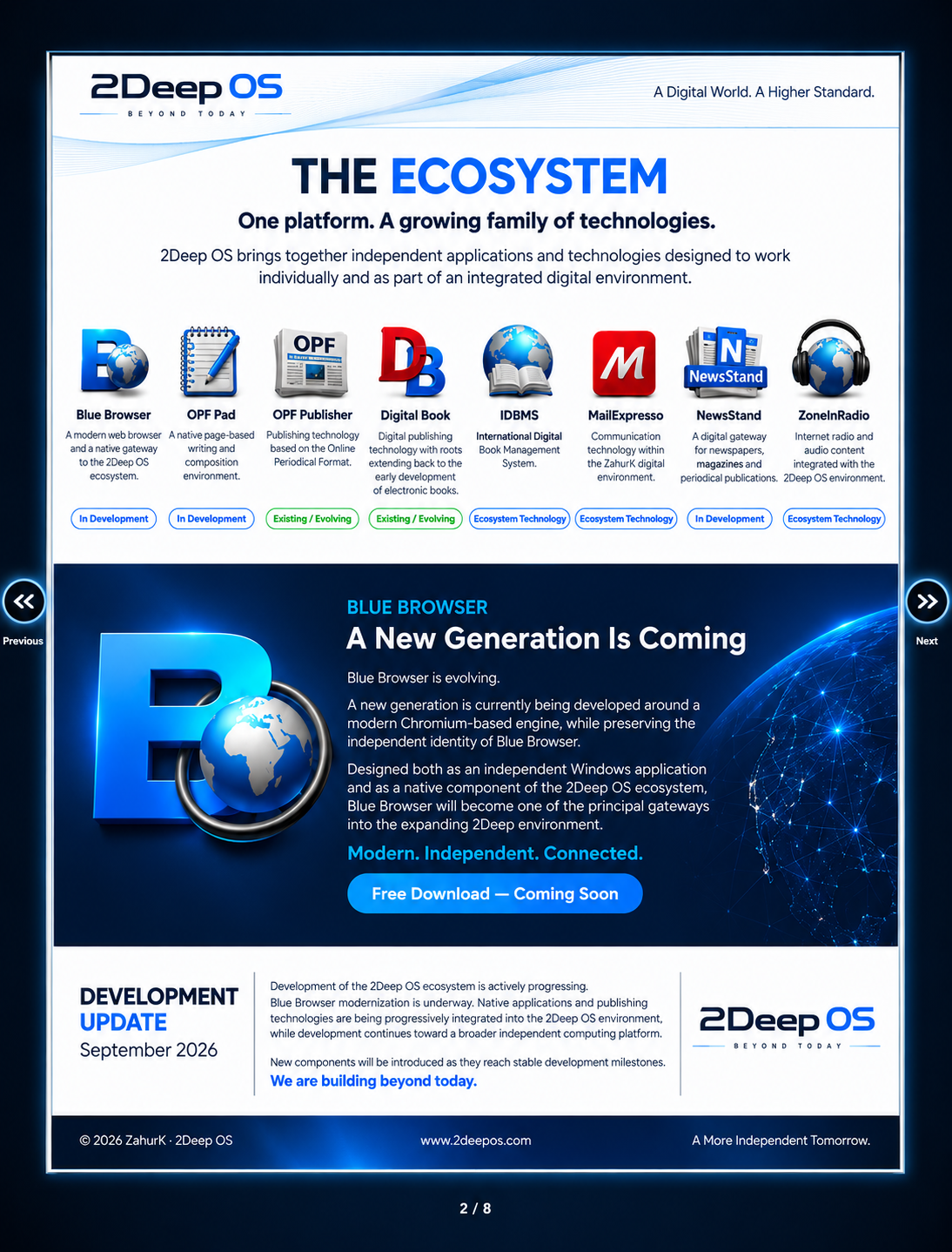 The 2Deep OS Ecosystem
