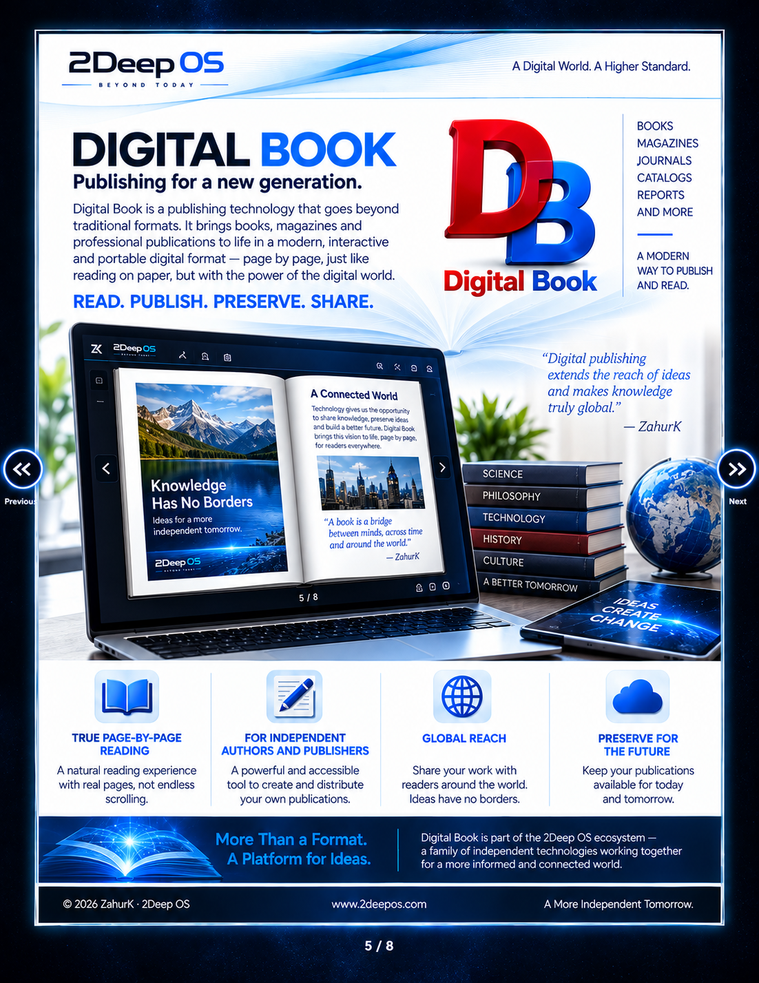 Digital Book technology