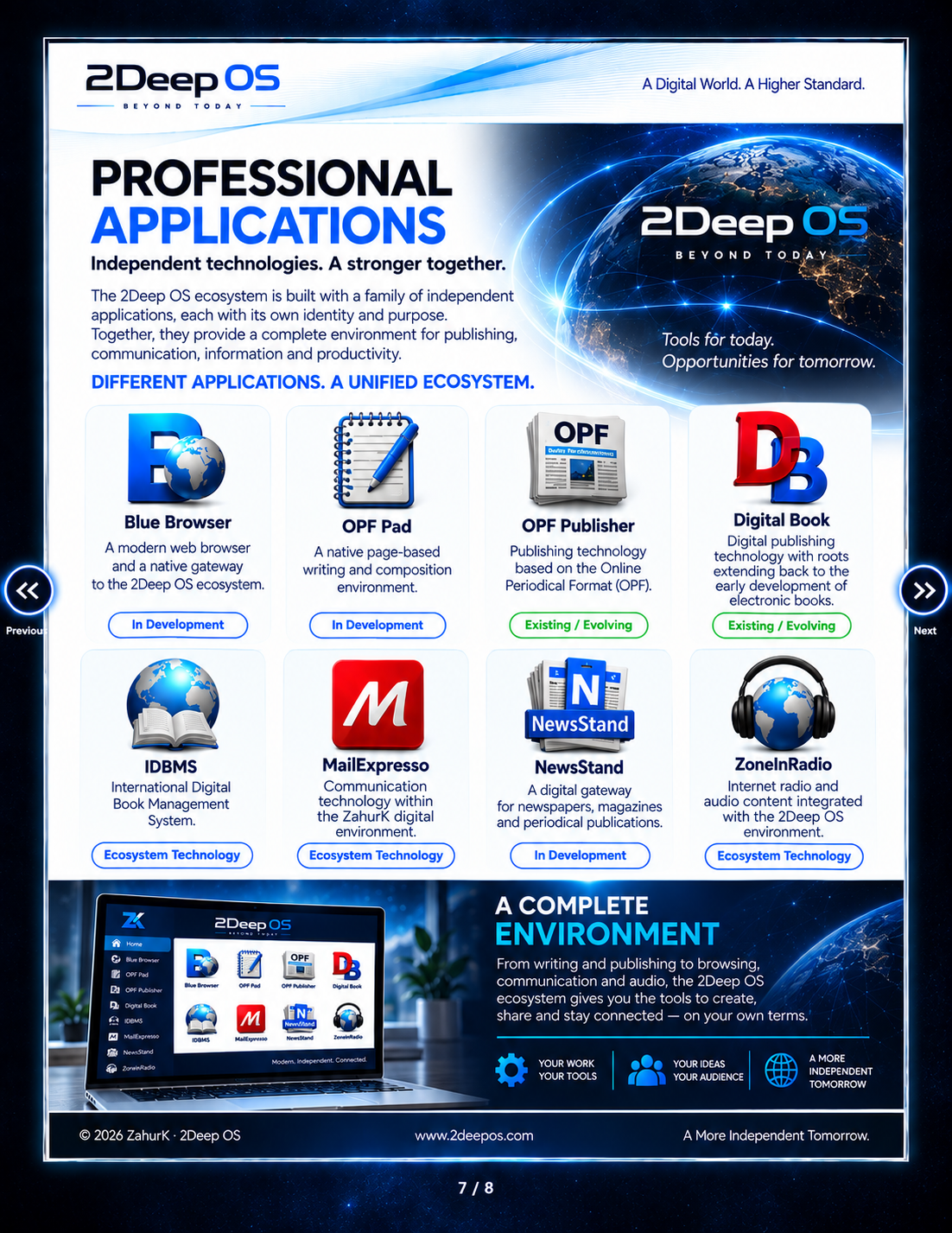 2Deep OS professional applications